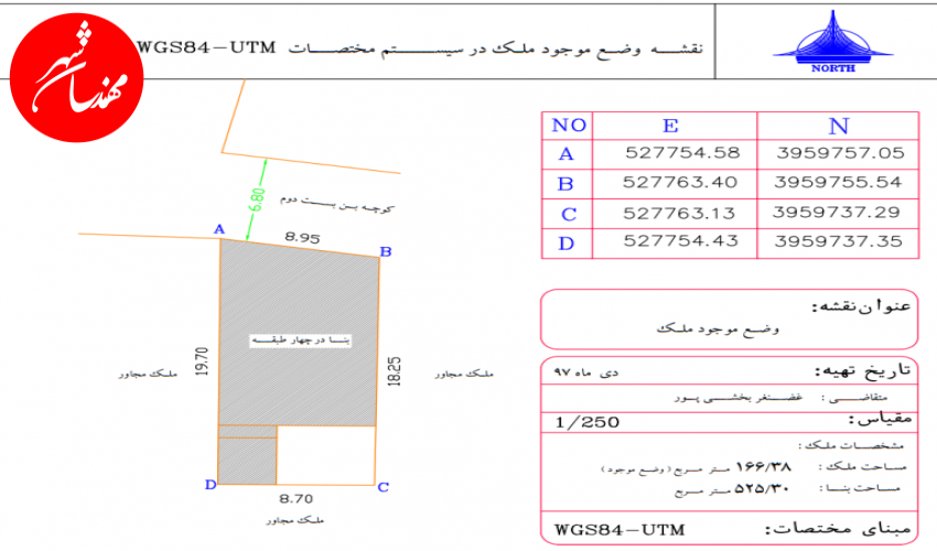 نقشه UTM یو تی ام